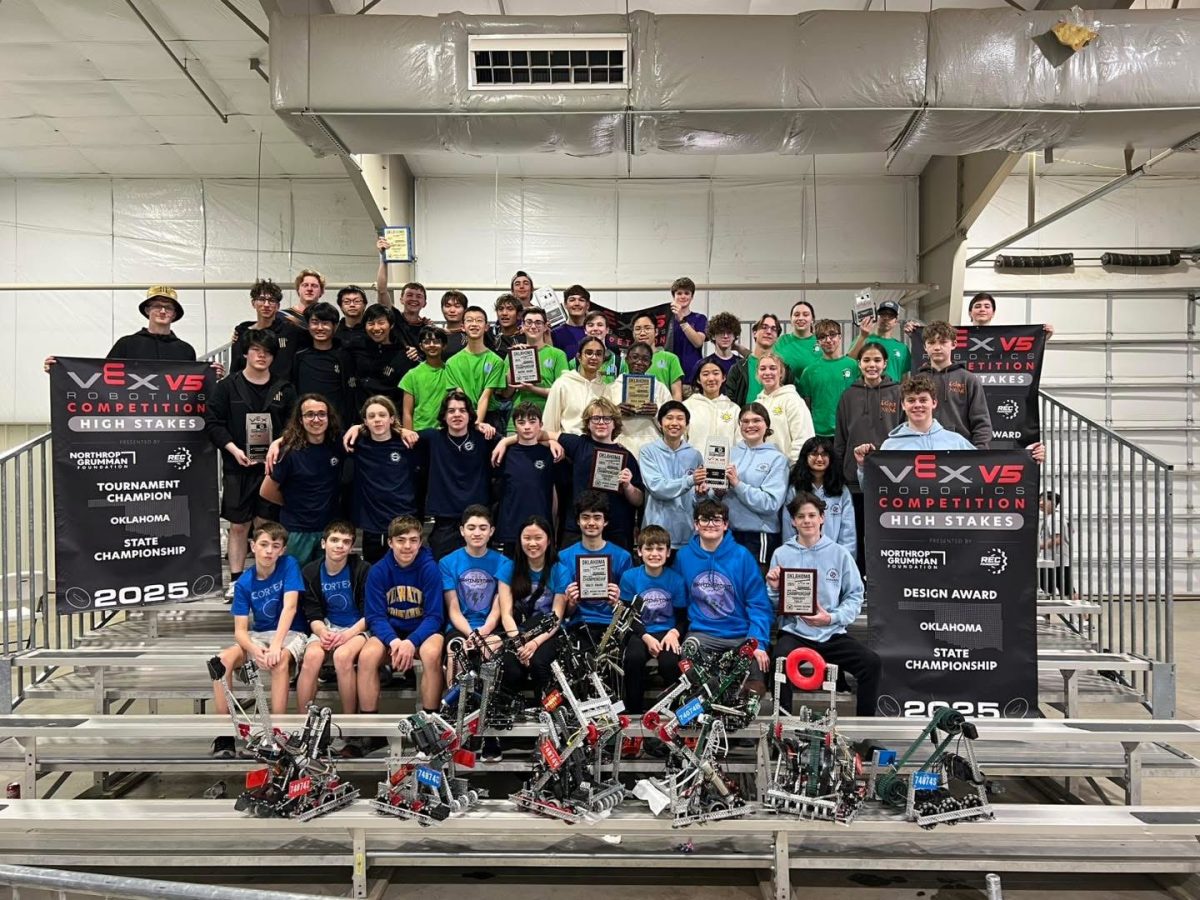 Robotics Successful At Worlds Last Spring